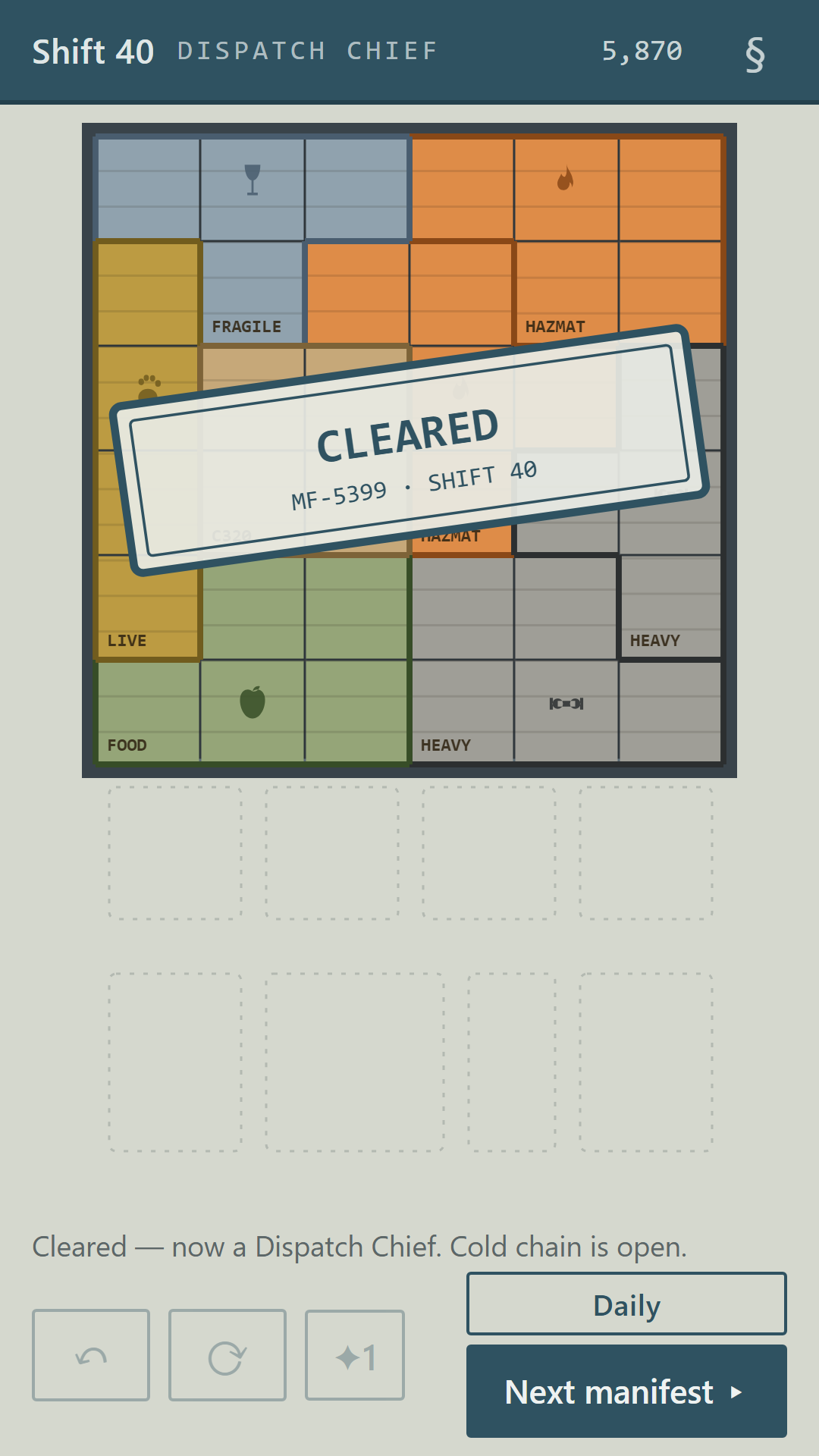 A cleared manifest and a rank promotion